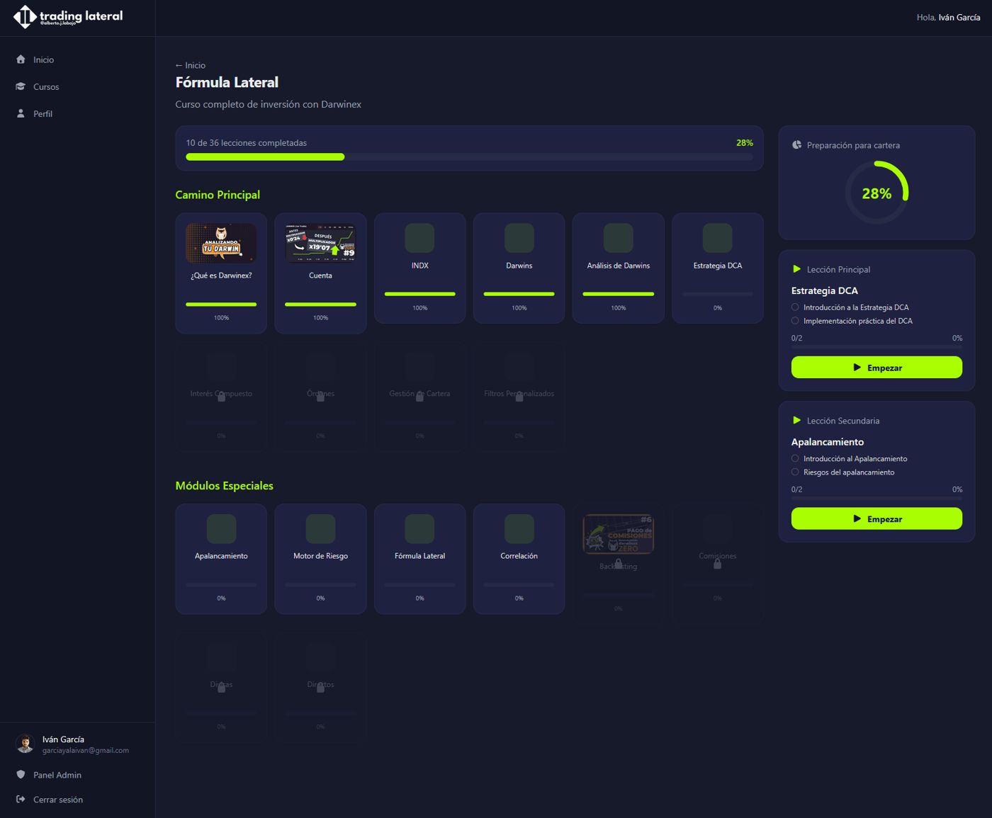 Portada de TradingLateral