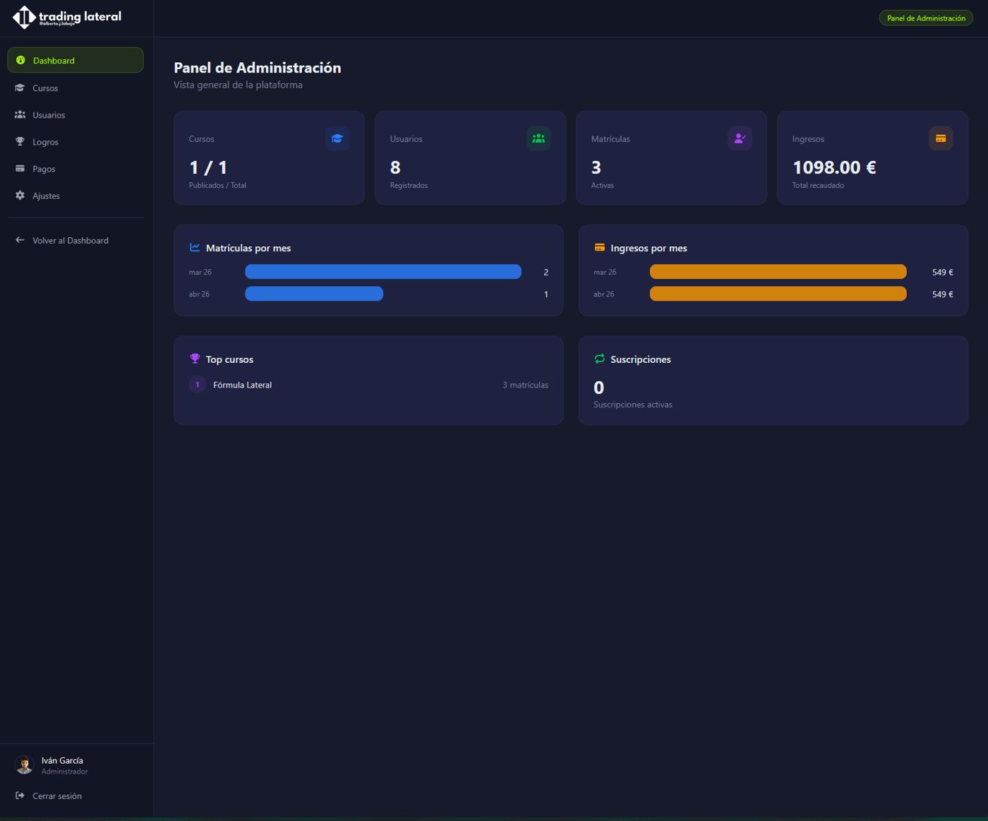 TradingLateral — pantalla 8